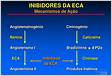 Inibidores da ECA efeitos colaterais, dosagen